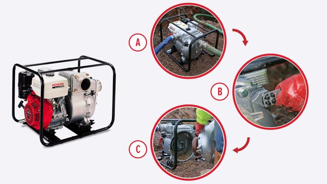 Close up of maintenance guides of high flow rate/trash water pump.