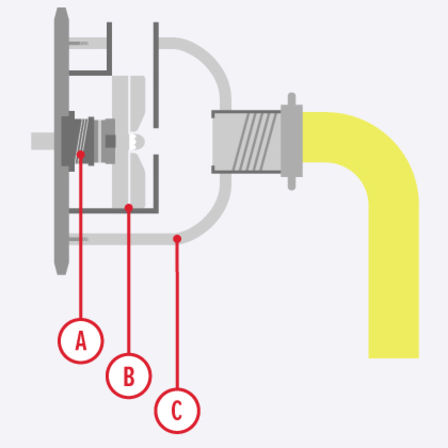 Illustration showing proper vacuum system of dirty water trash pump.
