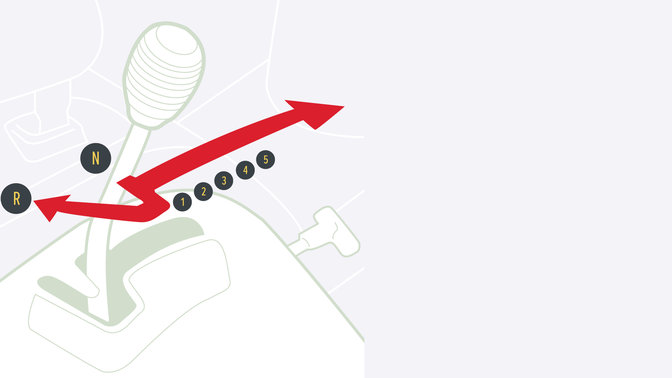 Diagram of gear stick.