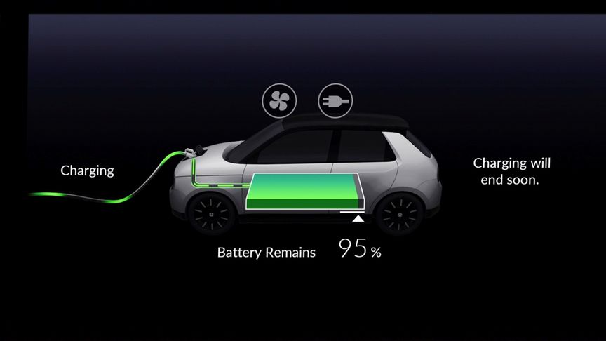 Graphic of the battery charging progress