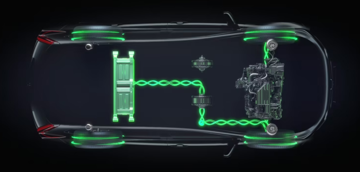 diagram of under a Honda car, how the hybrid technology works