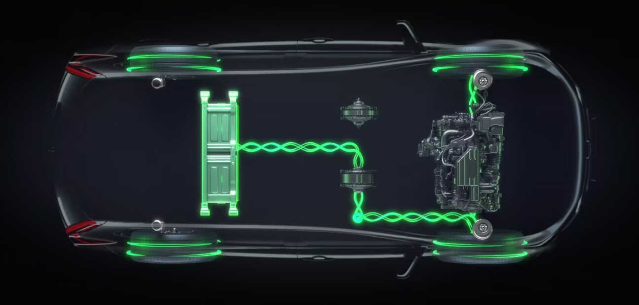 What Are the Different Types of Hybrid Cars? | Honda UK