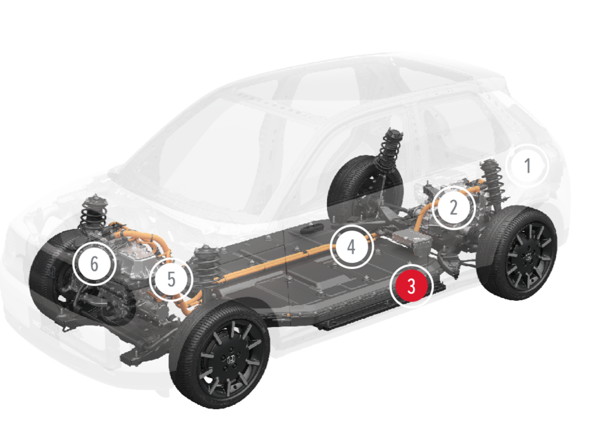 Honda e Next-level handling