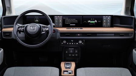Wide view of the Honda e dashboard interior.