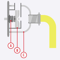 Illustration showing the engine of high flow rate water pump.