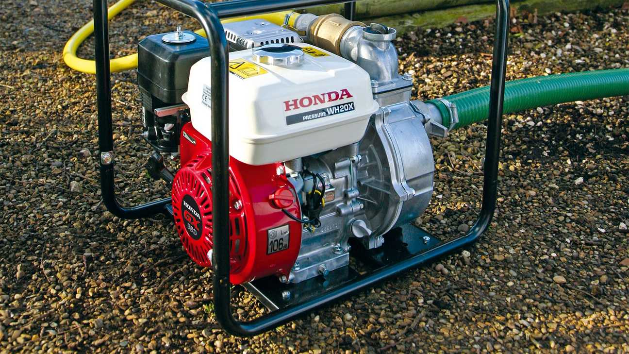 High Pressure Water Pumps & Cannons Honda UK