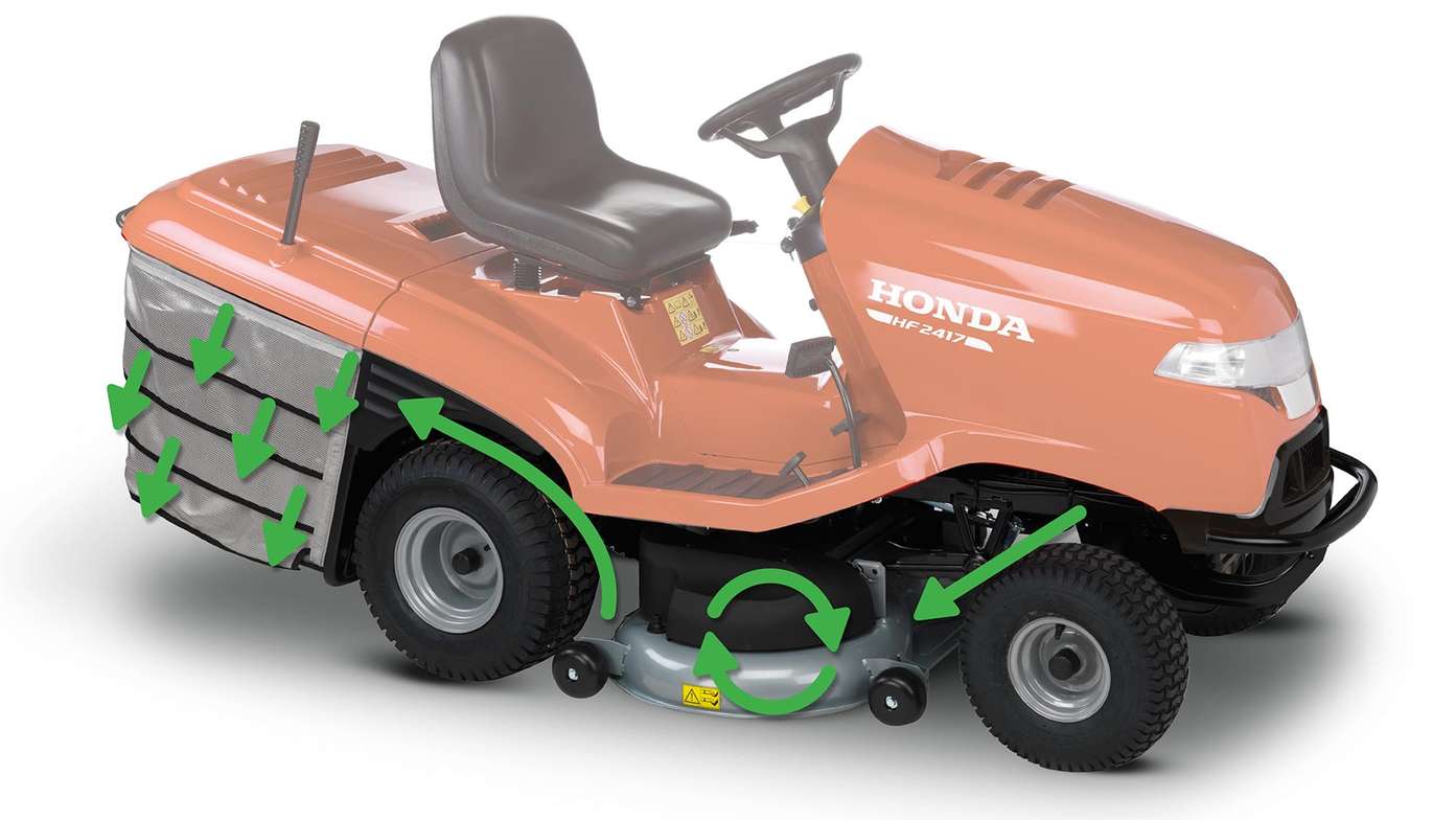 Honda hf 2417 hte premium garden tractor best sale
