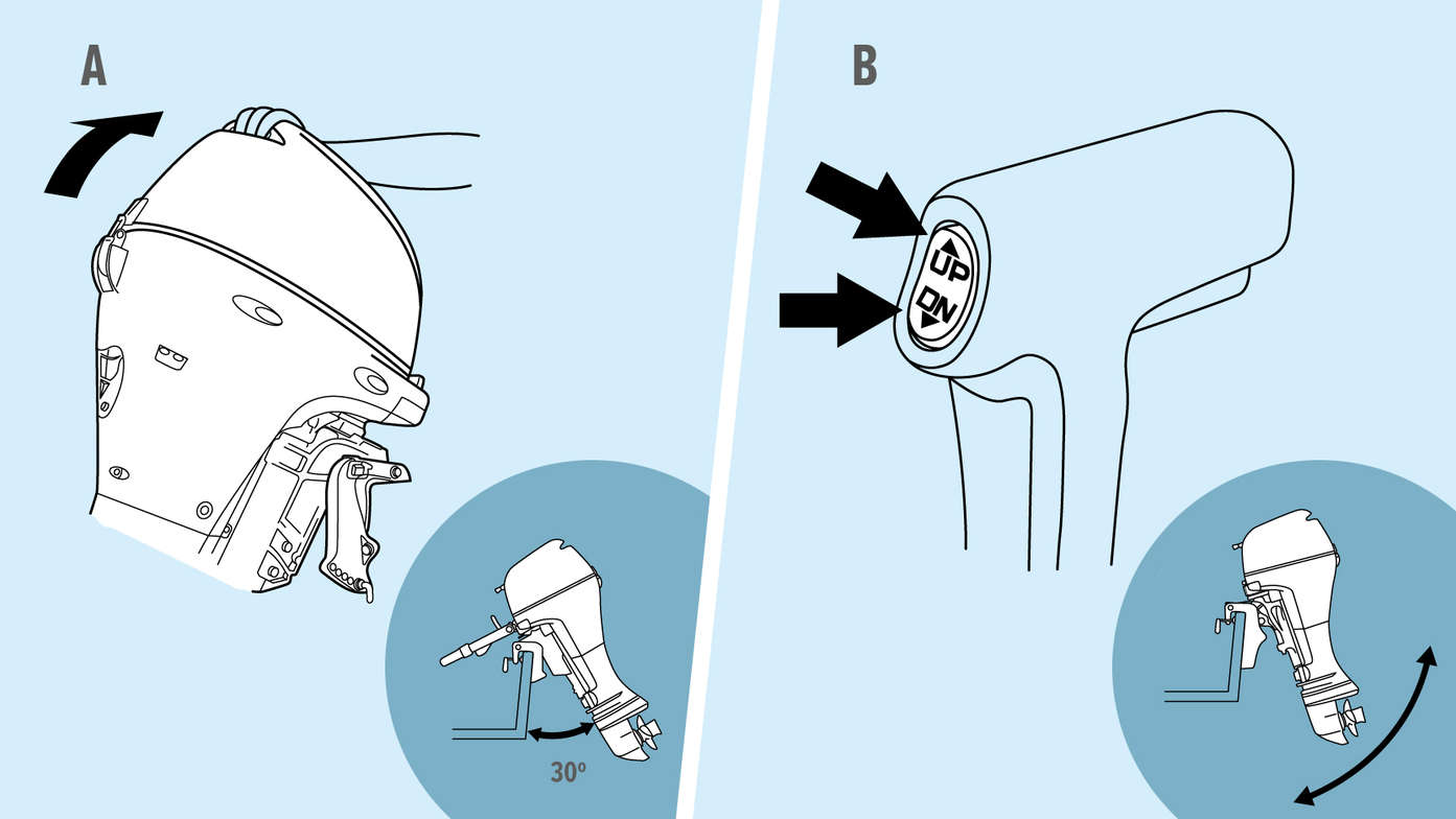 illustration of honda marine engine trim and tilt feature