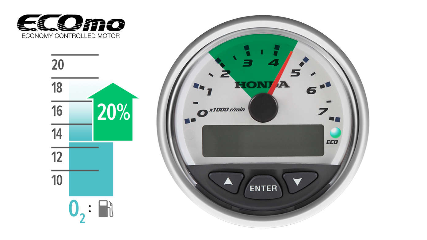 close up of speedometer of a honda boat engine