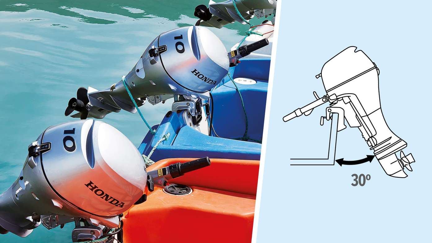 photo of honda boat motor and illustration of easy manual tilt feature