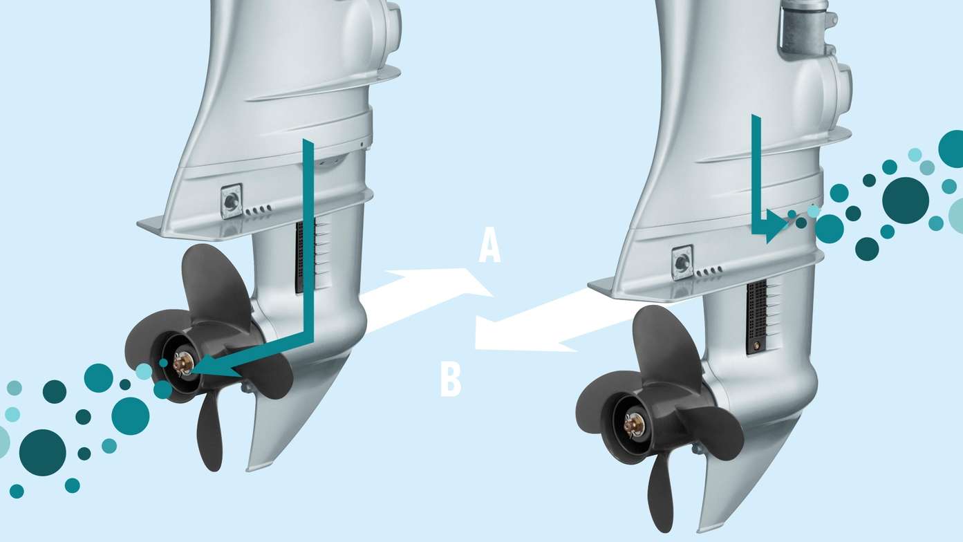 illustration of honda outboard engine easy astern system