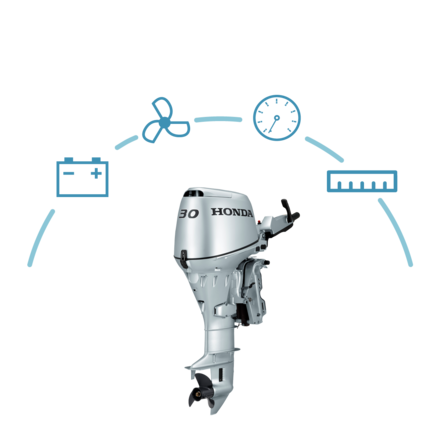 2x Honda Marine engine, specifications illustration.