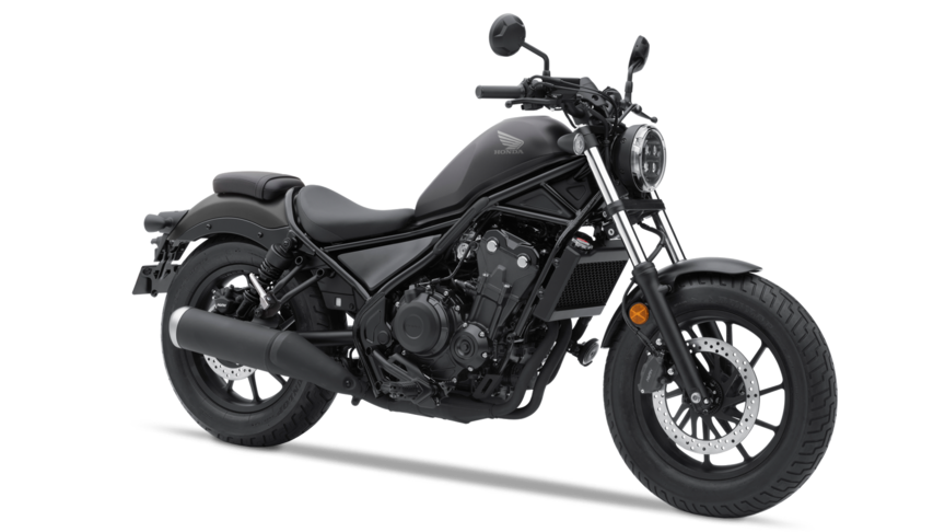 Honda Rebel 500 2020