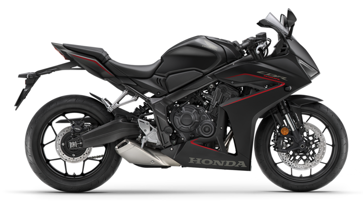 Honda cbr650r deals