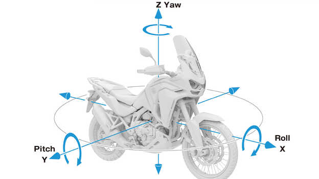 2017 – Inertial Measurement Unit (IMU)