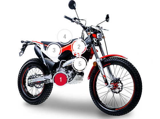 montesa 4ride scrambler