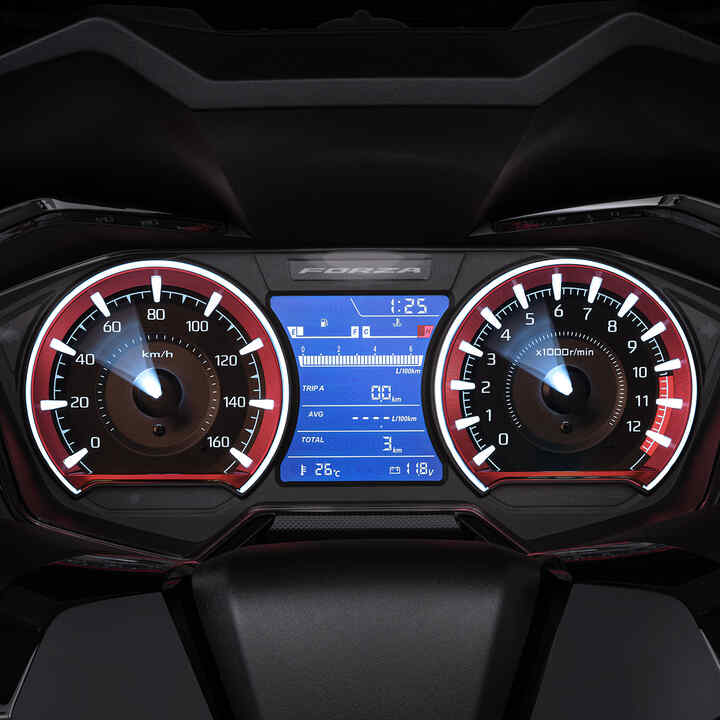 Honda Forza 125 Special Edition dash.