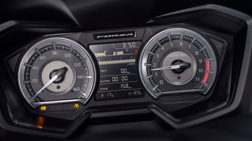 Honda, Forza 350, Mid Capacity Sports GT