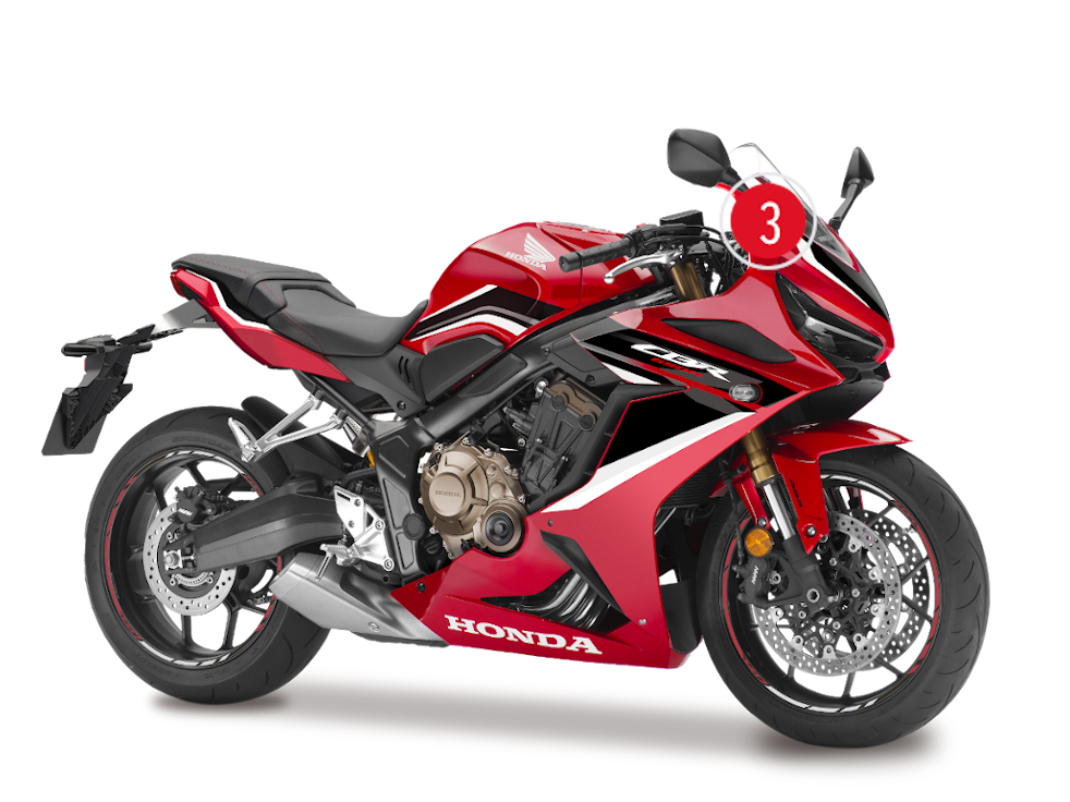 Honda Cbr650r Super Sport Motorcycles Honda Uk