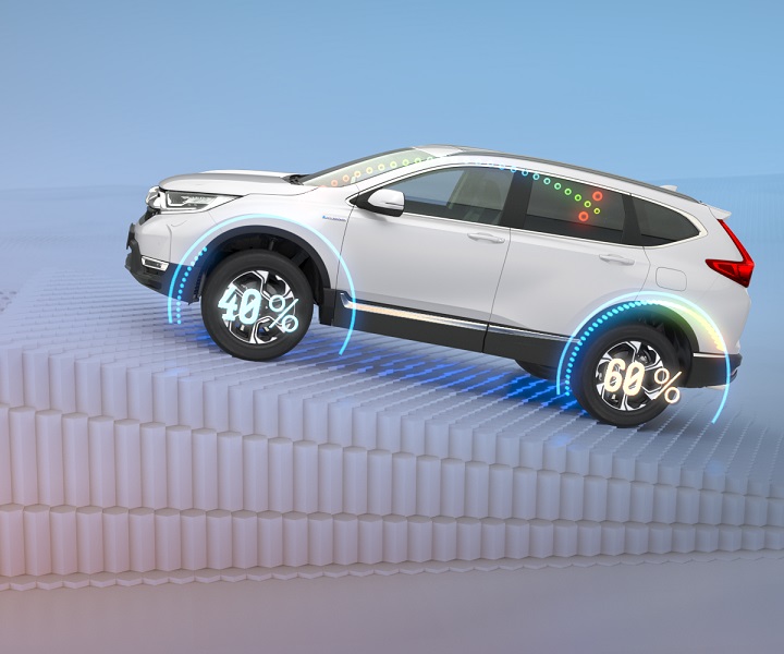 CR-V Hybrid driving uphill showing power distribution