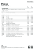 Marine Price List BF 2.3-20