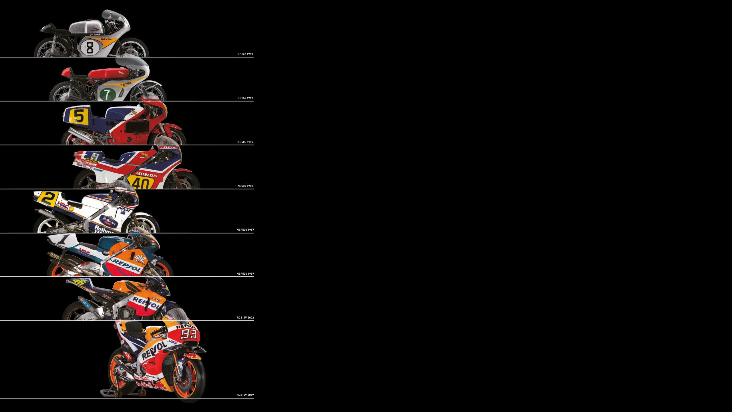 honda gp class motocyles timeline honda engine room