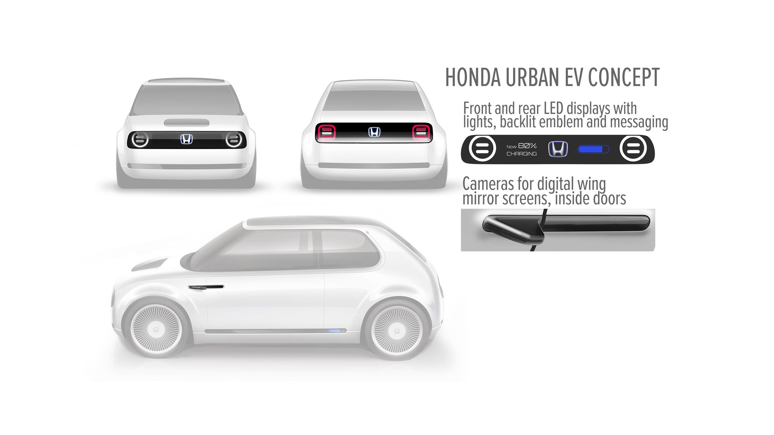 Honda clearance urban e