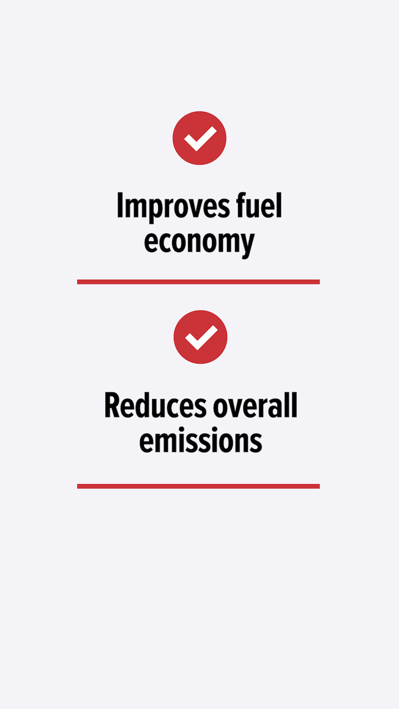 reduces overall emissions