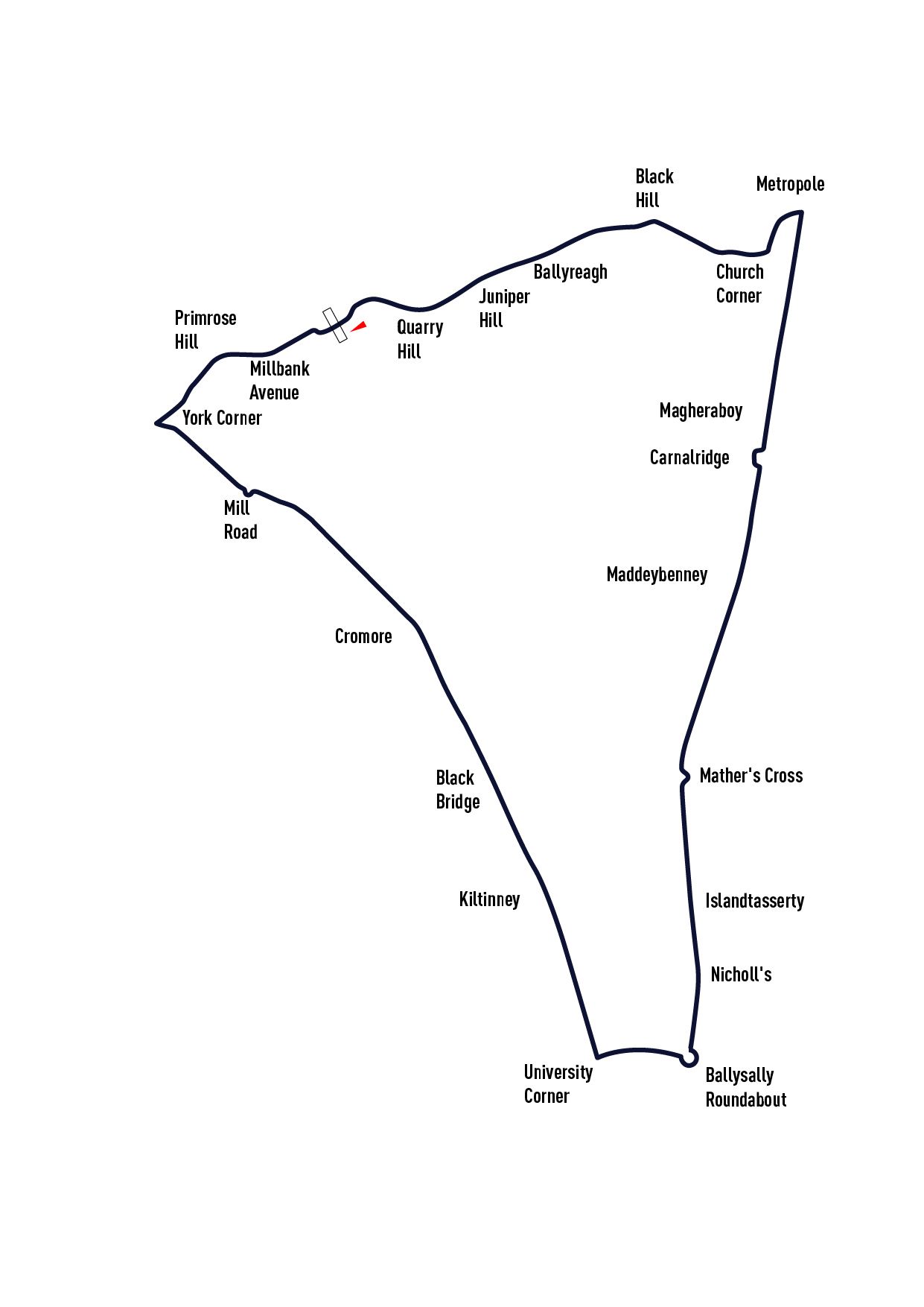 2022 North West 200 Qualifying Honda Engine Room