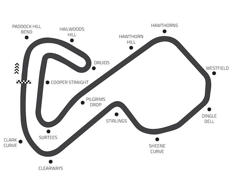 Brands hatch deals
