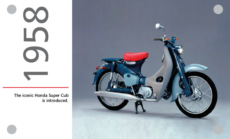 1958 iconic super cub is introduced