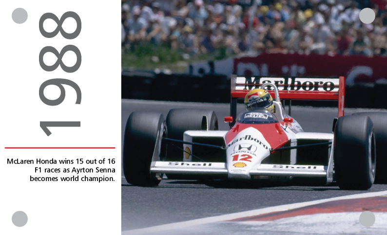 1988 mclaren honda f1 ayrton senna champion