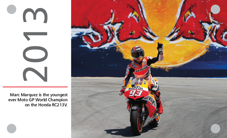 2013 marc marquez moto gp champion honda RC213V