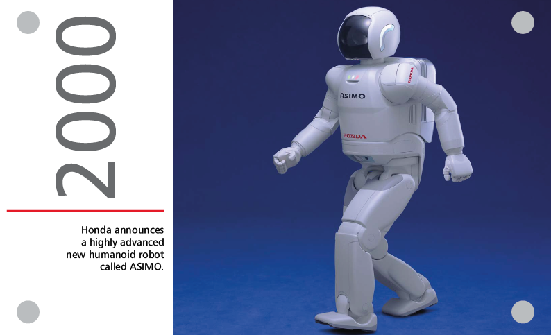 2000 advanced humanoid robot asimo