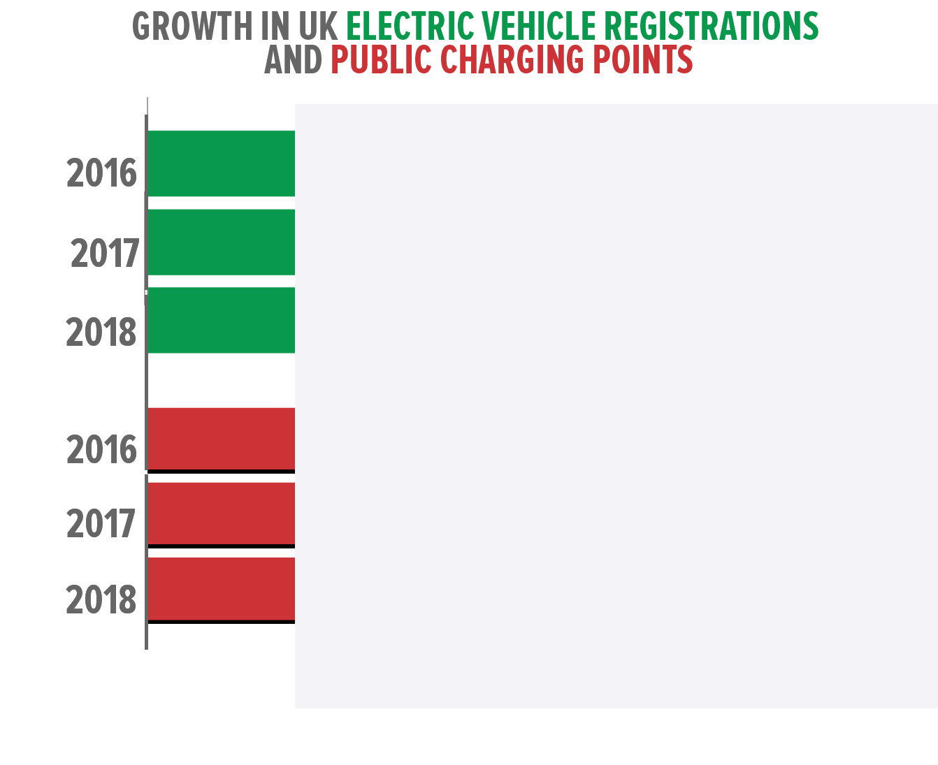 Electric Cars A Quiet Revolution Honda Engine Room